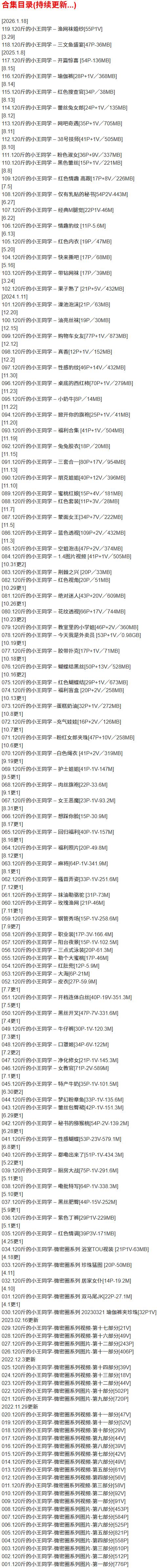 120斤的小王同学 – 微密圈写真合集【持续更新中】