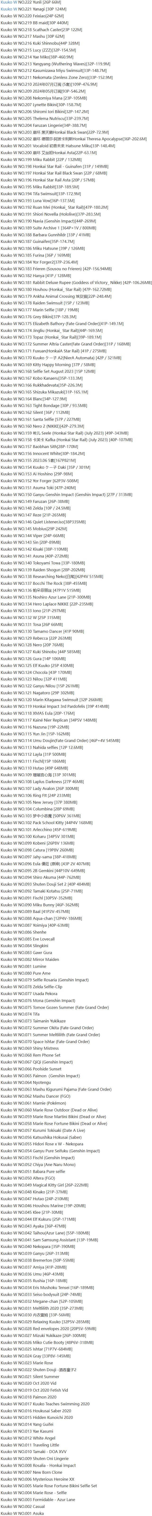 越南@Kuukow – 写真图片合集【持续更新中】-4 越南@Kuukow – 写真图片合集【持续更新中】-4